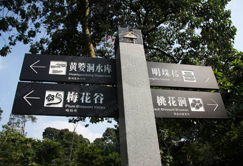 旅游景区指示牌