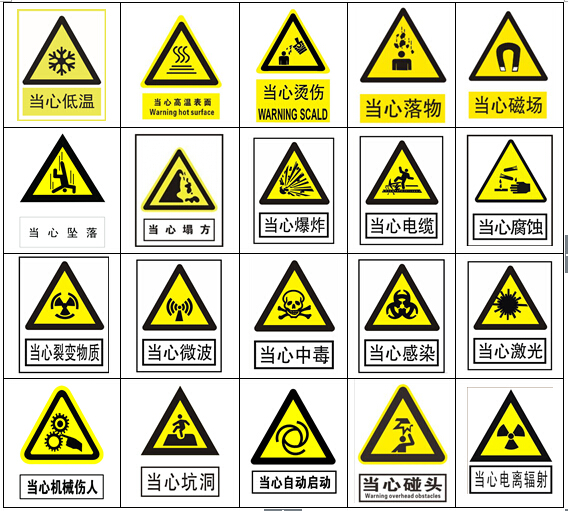 警示标识