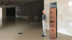 中国人民解放军军事医学博物馆导视系统设计制作安装