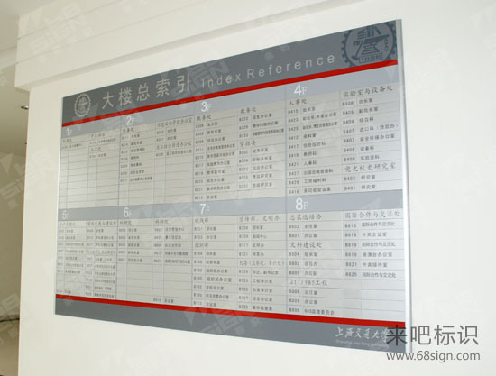 上海交通大学楼层总索引