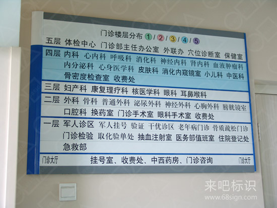 北京解放军304医院楼层索引牌