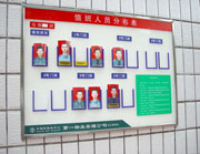 中物院物业中值班人员分布表公示栏