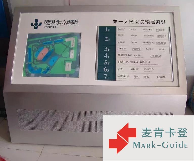 医院楼层索引牌