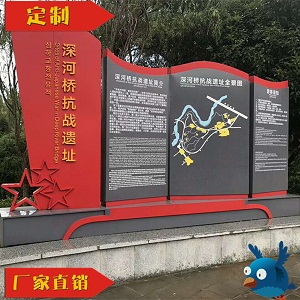 贵州抗日文化园总导览图