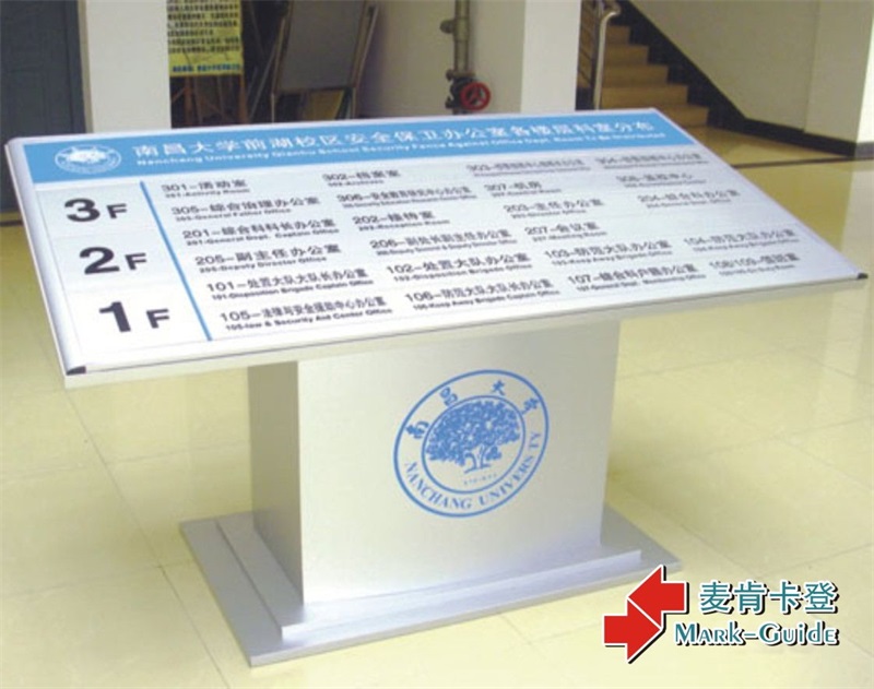 南昌大学附属医院楼层索引牌
